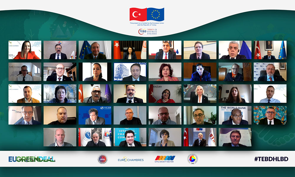 EU-Turkey High Level Business Dialogue (10-11 March 2021)